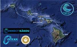Hawaiian Islands Fiber Link map