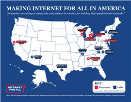 US companies manufacturing broadband components. (Image: NTIA)